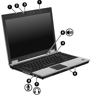 Identificação de seus componentes multimídia A ilustração e a tabela a seguir descrevem os recursos multimídia do computador. Componente Descrição (1) Microfones internos (2) Gravam som.