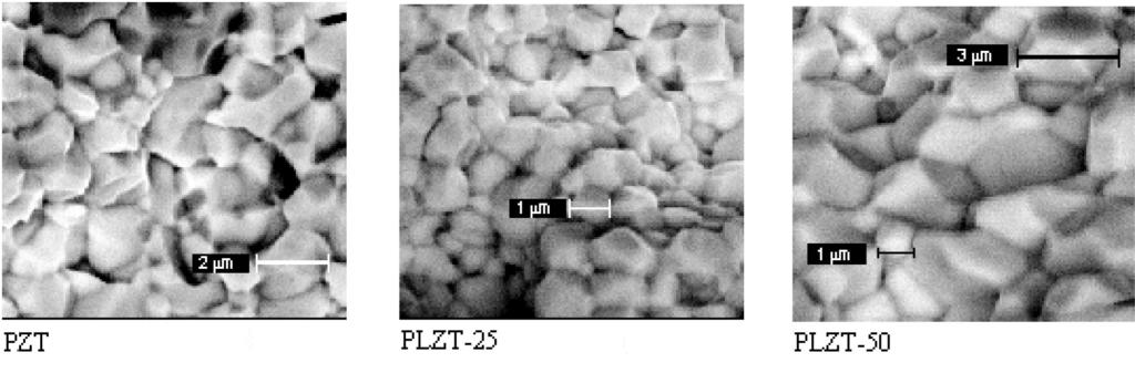 J. de los Santos Guerra et al. / Cerâmica 51 (2005) 19-23 21 Figura 2: Micrografias de microscopia eletrônica de varredura de fratura das cerâmicas de PZT + x% mol La.