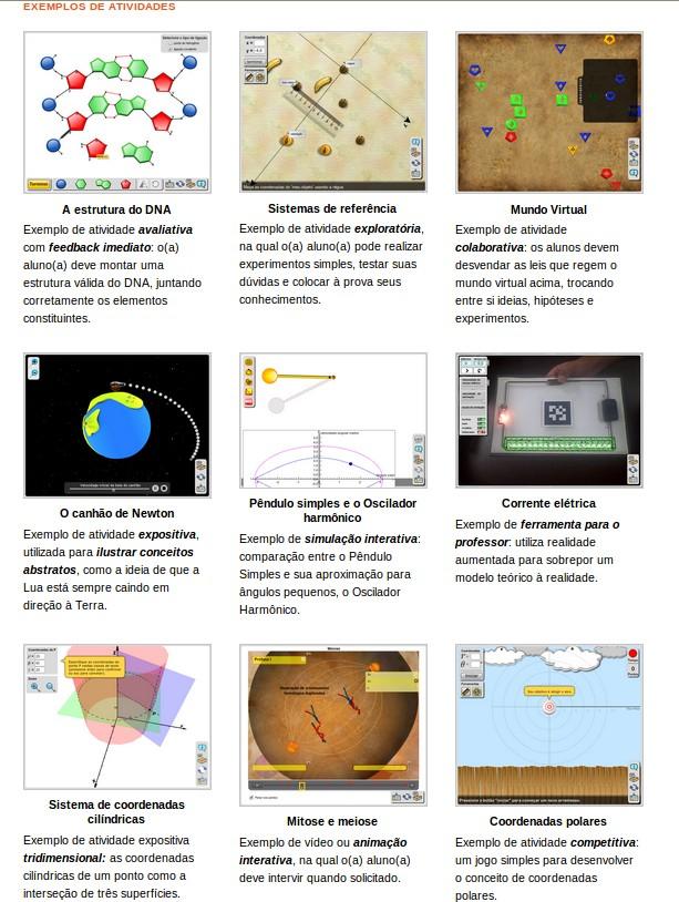 Objetos de aprendizagem feito