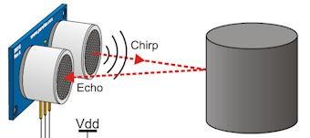 4 Sensores de Ultrassom Sensores de ultrassom são sensores que utilizam ondas sonoras para medir a distância