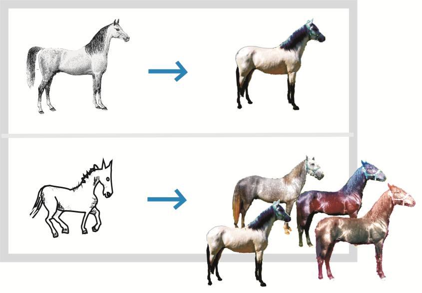 Ao trocar a aparência do mundo físico pela idéia da forma, o desenho passa a ser cada vez mais simbólico deslocando-se lentamente para o mundo dos conceitos.