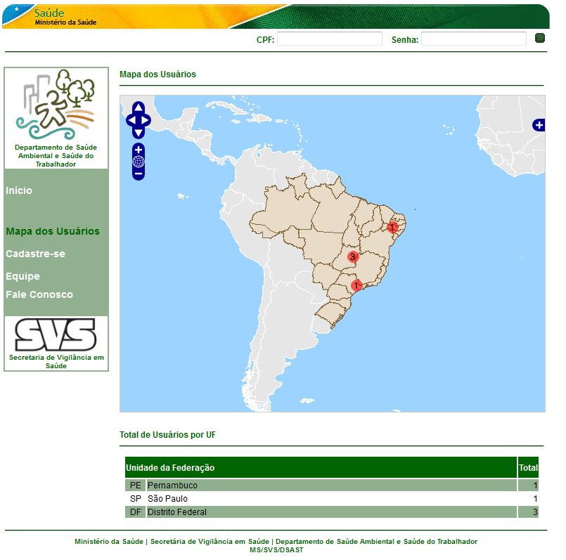 Utilizando o Sistema