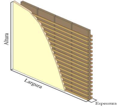 a) Dimensões globais b) Identificação dos elementos constituintes c) Dimensões dos elementos de madeira Legenda: I. Enchimento A.