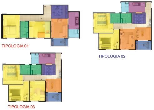 Fonte: Organizado pelas autoras (2013). Figura 3 Elementos gráficos contidos na ficha de análise de um empreendimento na cidade de Ribeirão Preto, demostrando a análise de espaciosidade.