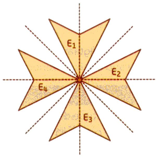 De igual forma, se traçarmos uma recta horizontal ou duas rectas oblíquas que contêm o centro da figura, como se ilustra a seguir, concluímos que estes eixos deixam a figura invariante.