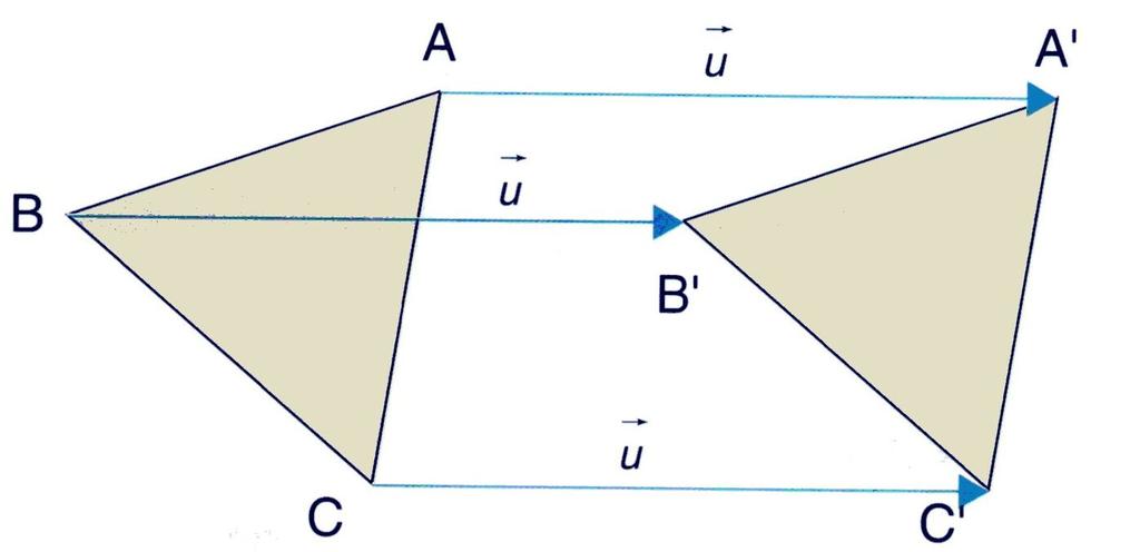 Por fim, considera o triângulo [ABC] e a translação associada ao vector u r. A imagem do triângulo [ABC, através da translação associada ao vector u r, é o triângulo [A'B'C'].