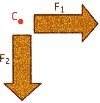 Rotaçã ção em relaçã ção a um ponto A figura F 2 é a imagem da figura F 1, por meio de uma rotação de centro C de amplitude 90 no sentido negativo (sentido dos ponteiros do relógio).