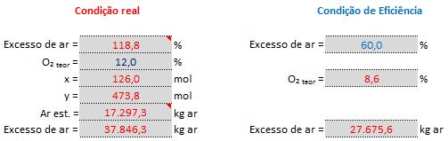 4. MEDIDAS DE EFICIÊNCIA ENERGÉTICA EFICIÊNCIA ENERGÉTICA Perdas associadas à combustão e