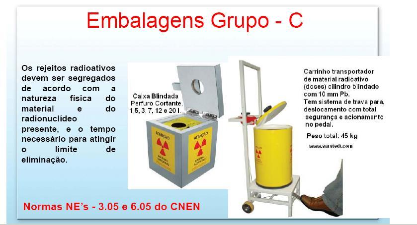 Acondicionamento Fonte: I Encontro Técnico Sobre