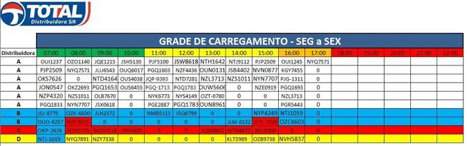 Figura 4: Agenda de carregamento no Excel: todos os clientes