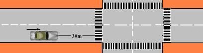 acionamento do freio e o instante em que o veículo pára. b) a distância percorrida pelo veículo nesse intervalo de tempo.