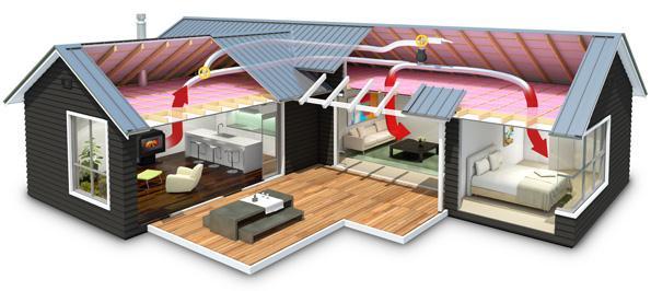 2. Fontes de humidade nos edifícios São muitas as fontes de humidade que influenciam o ambiente interior e exterior nos edifícios.