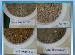 SONDAGEM A determinação das condições em que ocorrem os solos in situ é obtida por meio de métodos empíricos suplementados por ensaios de laboratório.