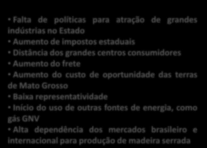 Distância dos grandes centros consumidores Aumento do frete Aumento do custo de oportunidade das terras de Mato Grosso Baixa