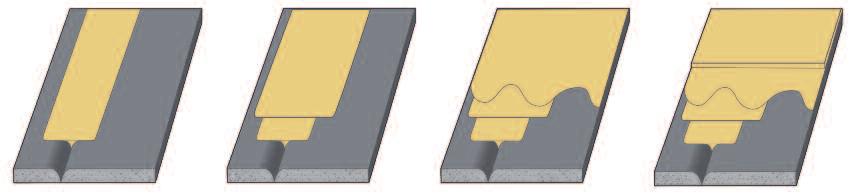 Enchimento de juntas sem fita * As pastas ARDEX A 88 Lemon e ARDEX W 80 Superfinish estão aptas para o enchimento sem fita de juntas de placas de gesso laminado, sempre e quando se cumpram as