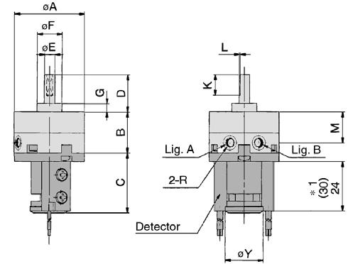 utilizar um dos seguintes detectores magnéticos: D-9, D-9A, D-97, and D-93A.