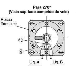 Cilindro rotativo Modelo de montagem livre Série CRBU2 Construção:,,,, 4 Modelo de palheta simples Standard: CRBU2W,,,, 4-S (3 roscas