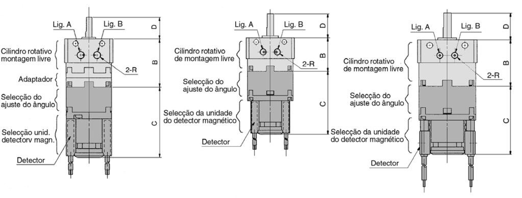 Notas) Para cilindros rotativos com ajuste do ângulo e unidade de detector magnético, as ligações de entrada são unicamente ligações laterais.