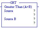 COMPARAÇÃO GRT (MAIOR QUE) Esta instrução teste se o valor do parâmetro SOURCE A é maior que o valor