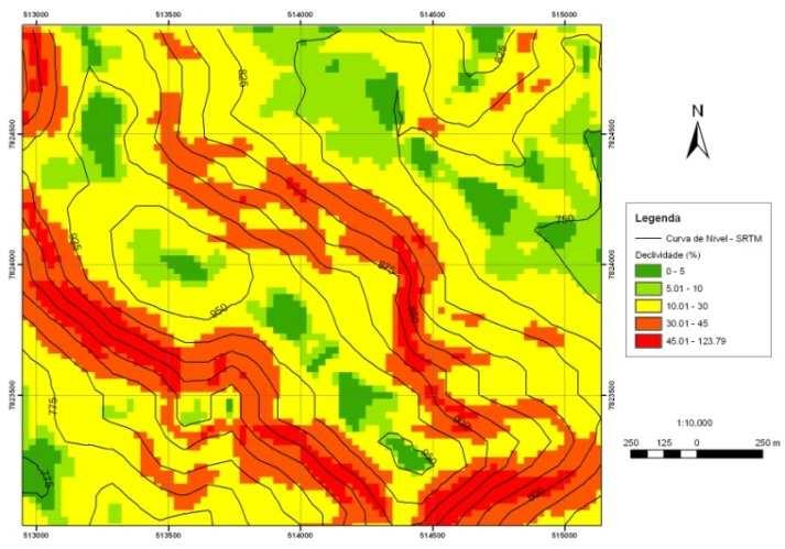 Figura 6: Mapa de Declividade em porcentagem gerada a partir