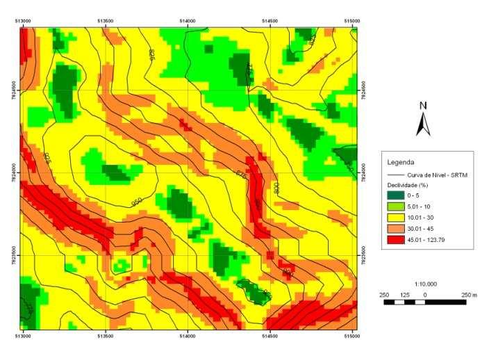 Figura 7: Mapa de Declividade em porcentagem gerada a partir