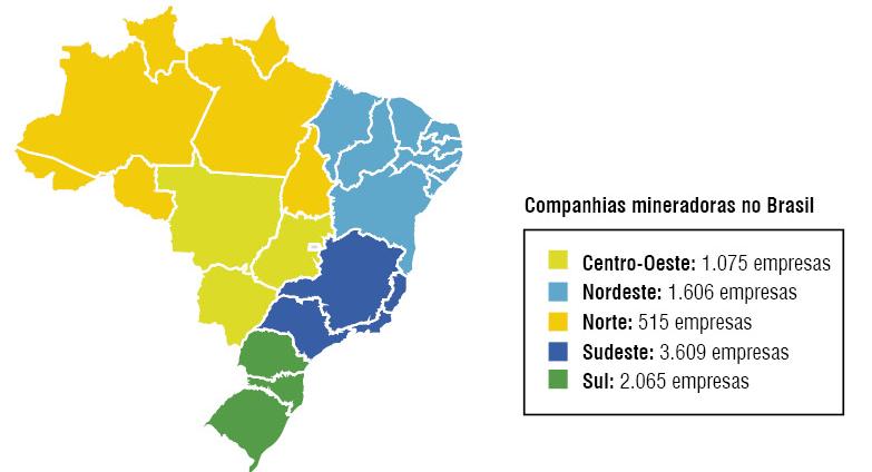 Companhias Mineradoras no Brasil O número de empresas mineradoras no país, apurado pelo DNPM em 2013 é de 8.
