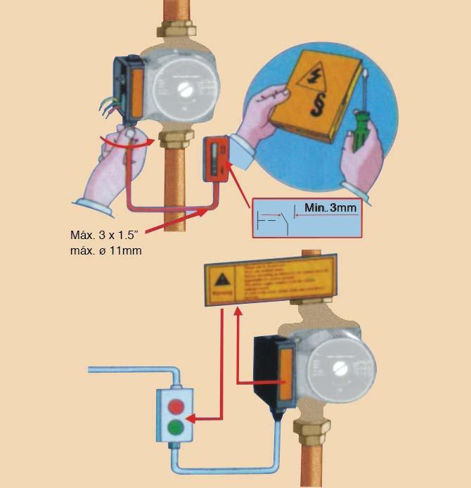 De acordo com a Figura 7, o cabo de ligação não deve entrar em contato com a tubulação ou com a carcaça do motor.