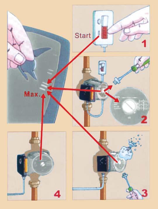 Procedimento para a retirada do ar: 1 - Primeiramente, abra algum ponto de saída de água, ajuste o seletor de velocidade na posição III e em seguida ligue a motobomba.