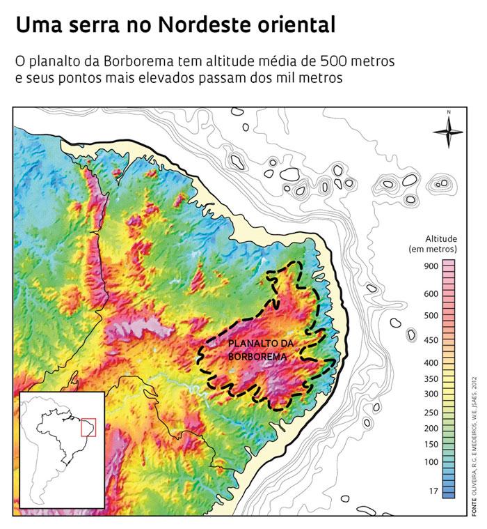 Semiárido