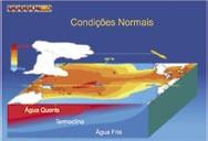 Movimentos do mar - Fenômeno El Niño: - evento climático relacionado com os ventos alísios no Pacífico, que gera alteração do