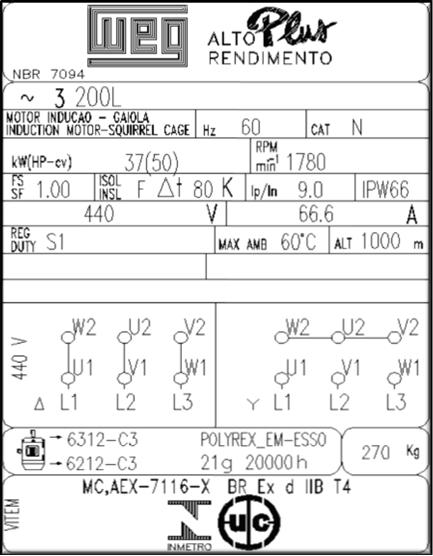 temperatura (T6 = 85 C) Grupo do equipamento Tipo de