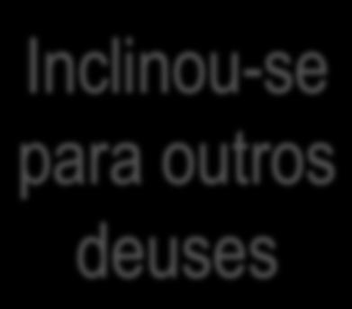 ao Senhor Astarote: deusa dos sidônios