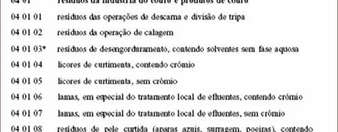 Por um lado os Regulamentos Europeus Regulamento (CE) n.º 1069/2009 - Regras sanitárias relativas a subprodutos animais i e produtos derivados d não destinados ao consumo humano; Regulamento (UE) n.