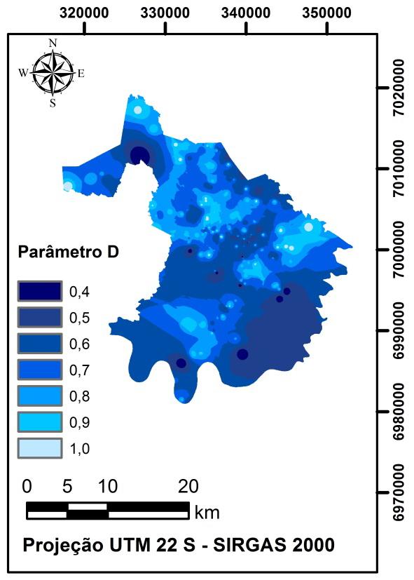 (c) Os restantes 37% correspondem à zona aquífera das Formações Geológicas Permianas e Cretácicas, compostas por aquitardos e aquíferos locais e limitados.