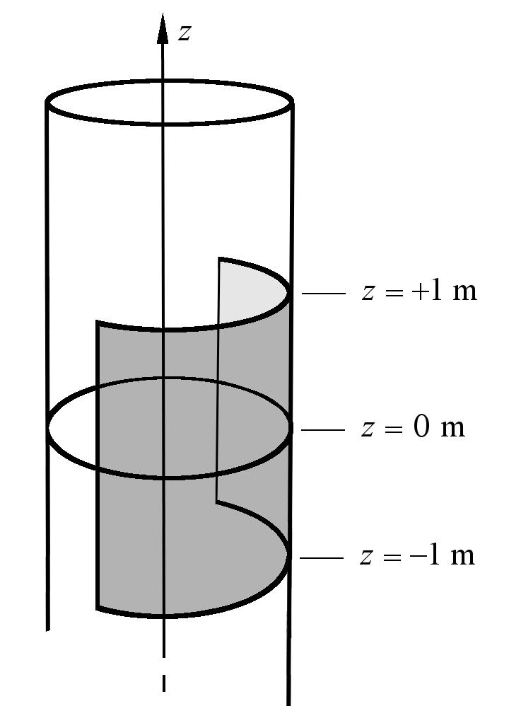 4 força é para cima, porque a pressão interna p 0 é superior à atmosférica).