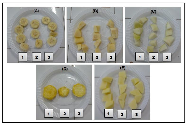 37 Figura 8 Aspecto visual após imersão em solução de bissulfito de sódio nos tempos de 1, 2 e 3 minutos da banana, maçã, pêra, caju e batata.