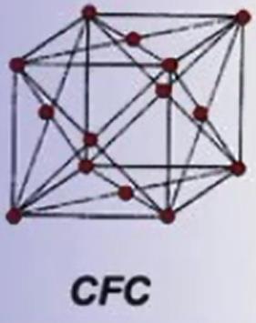 cubo (8 átomos nos vértices e 1 no centro).