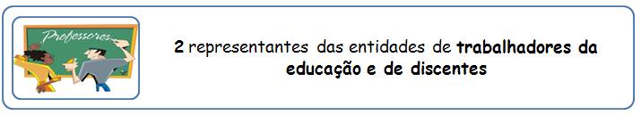 Os discentes (escolares) só poderão ser indicados e eleitos quando forem maiores de 18 anos ou emancipados.