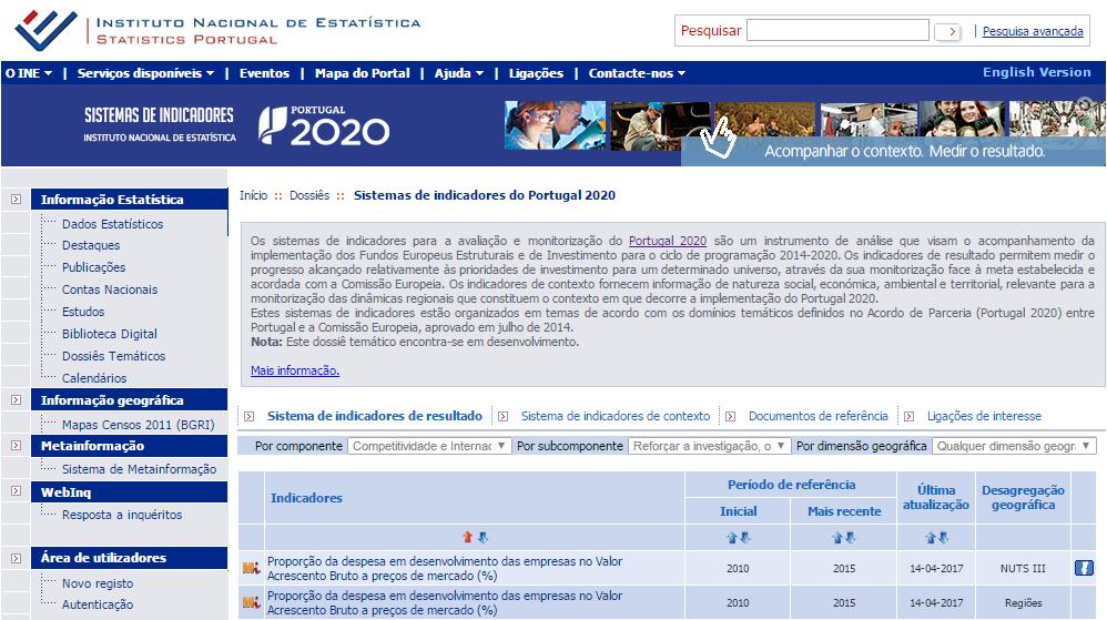 Os indicadores do Portugal 2020