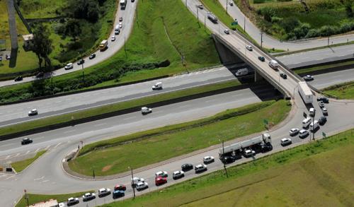 Estratégia da EcoRodovias Curto Prazo 1 ano Médio Prazo 3 anos Longo Prazo 5 anos Foco na disciplina de