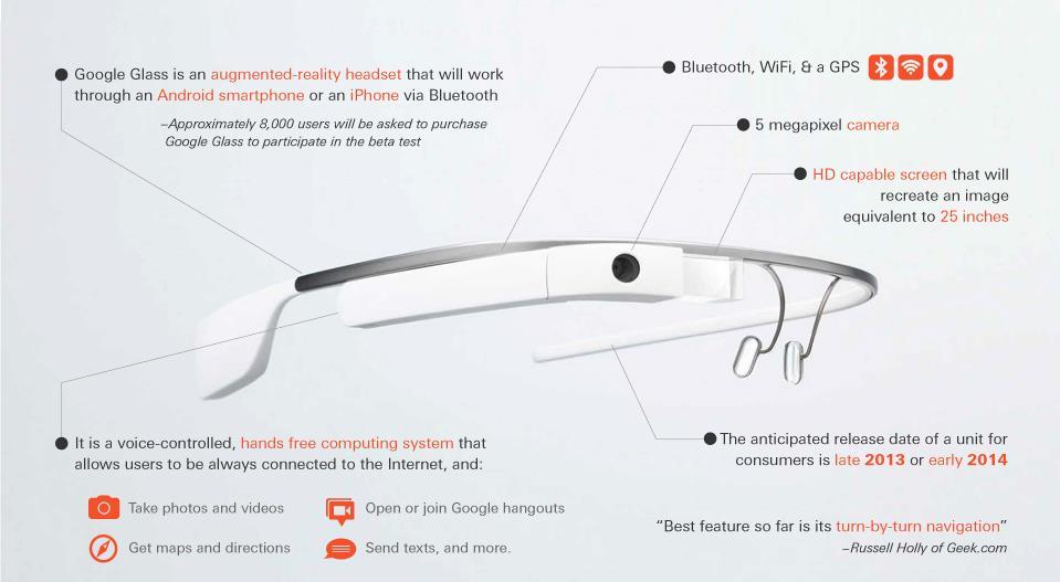 Google Glass O Google Glass é um dispositivo semelhante a um par de óculos, que fixados num dos olhos, disponibiliza um pequeno ecrã acima do