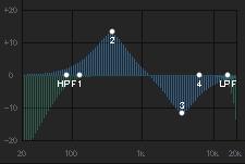 HPF Frequência de corte HPF LPF Frequência de corte LPF INSERT Send Destination Return Source (Inserção) Trim SIGNAL CHAIN EQ PRECISE AGGRESSIVE SMOOTH LEGACY Clique para ligar (verde) ou desligar o