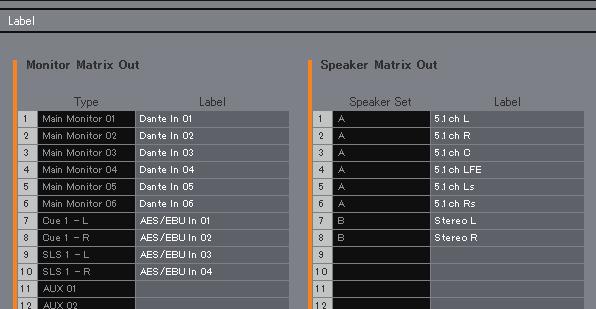 LFE Trim Level AES/EBU SRC Analog Input Level Este corte é aplicado ao áudio quando o CH Type foi definido como "LFE" na guia "Speaker Matrix" da guia "Scene".