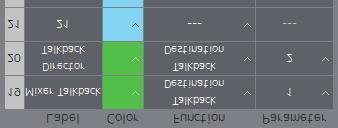 Telas Label Color Function, Parameter Clique duas vezes para adicionar um nome a um conjunto de funções. Informe um nome de canal de até 17 caracteres alfanuméricos e símbolos.