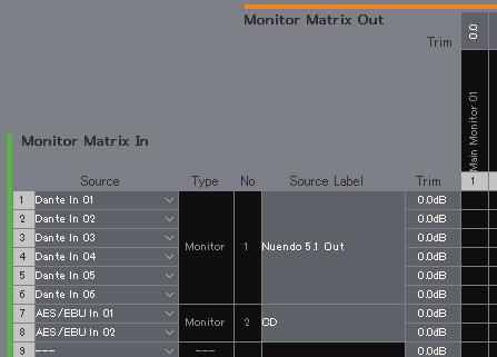 Tela Monitor Matrix Pressupõe que o usuário alterne dois formatos de Monitor Source do sistema (5.1 canais e estéreo) e o envie para o alto-falante do monitor.