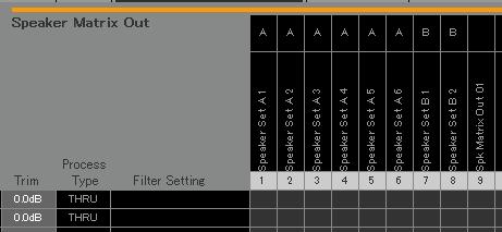 tempo. O "Speaker Set" é encontrado em "SPK Matrix Out". Tela Patch - Output Patch O Speaker Set A é definido como "6", e o Speaker Set B é definido como "2" para usar os alto-falantes do monitor 5.