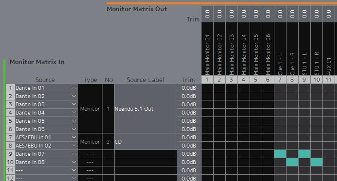 tempo. Tela Patch - Input Patch Tela Settings - Scene - Monitor Matrix Atribua Analog In 1 e 2 conectados à saída de préamplificação do microfone a Channel Strip In 1-A e 2-A, respectivamente.