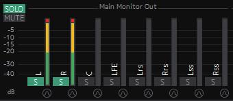 4-1-2a. Meters Aqui você pode exibir medidores Monitor Matrix Out. Entre esses canais estão saídas Monitor (até 32 canais), Downmix L/R e Headphone L/R.