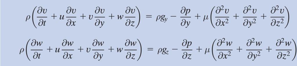 Equação de Navier-Stokes As equações de Navier-Sotkes são bastante simplificadas quando aplicadas