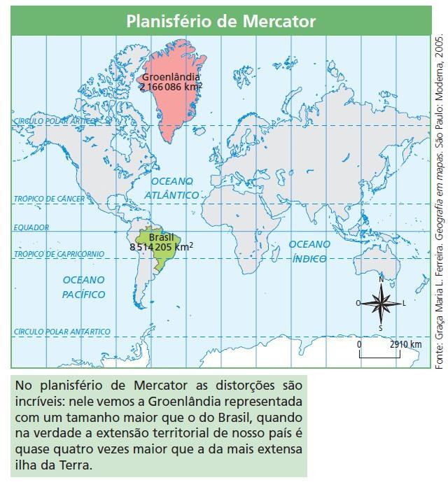 Essa projeção conserva a forma dos continentes, direções e os ângulos verdadeiros, porém distorce